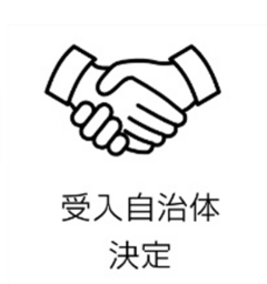 kettei.png