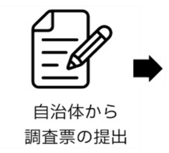 teishutsu.png